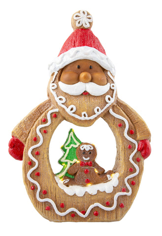 Gingerbread Scene